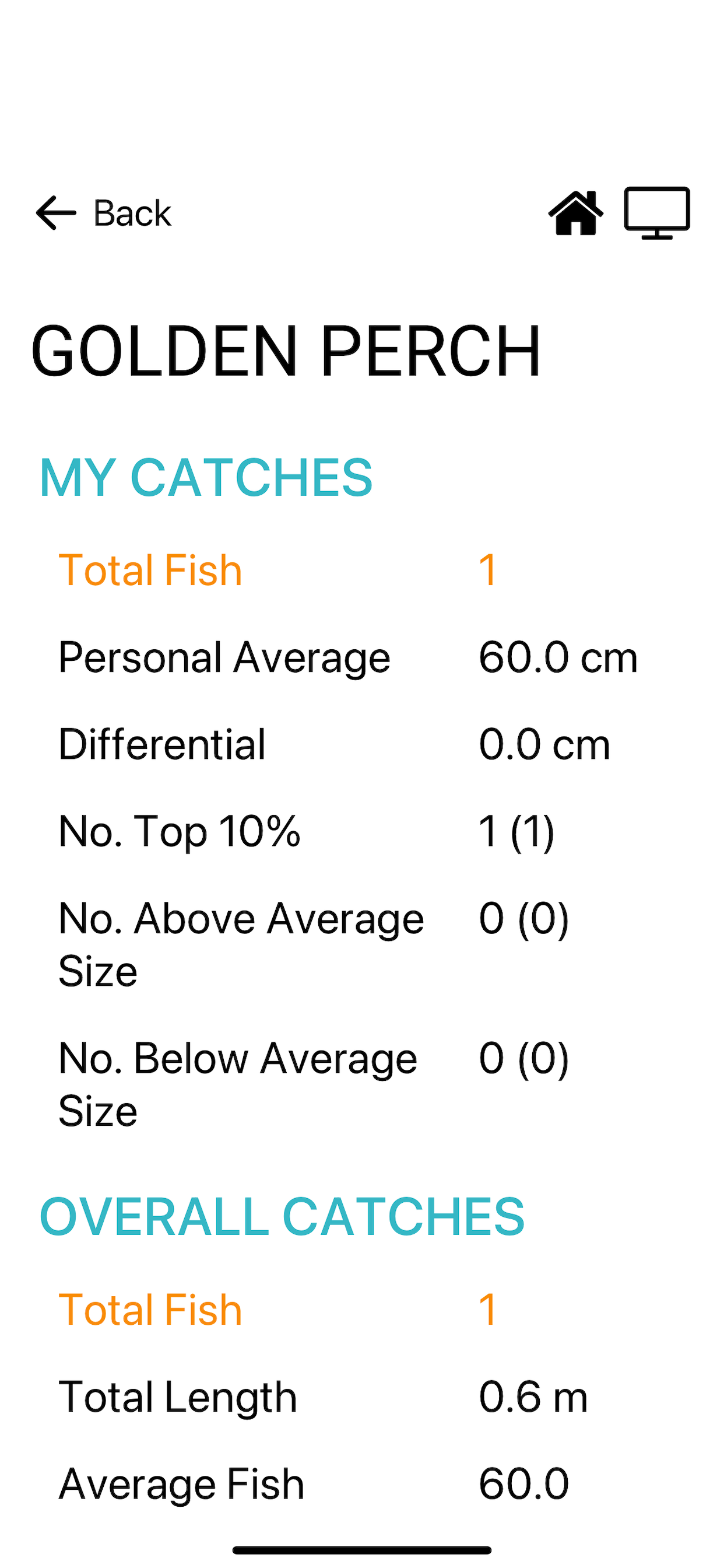 Lets Fish Australia screenshot 8