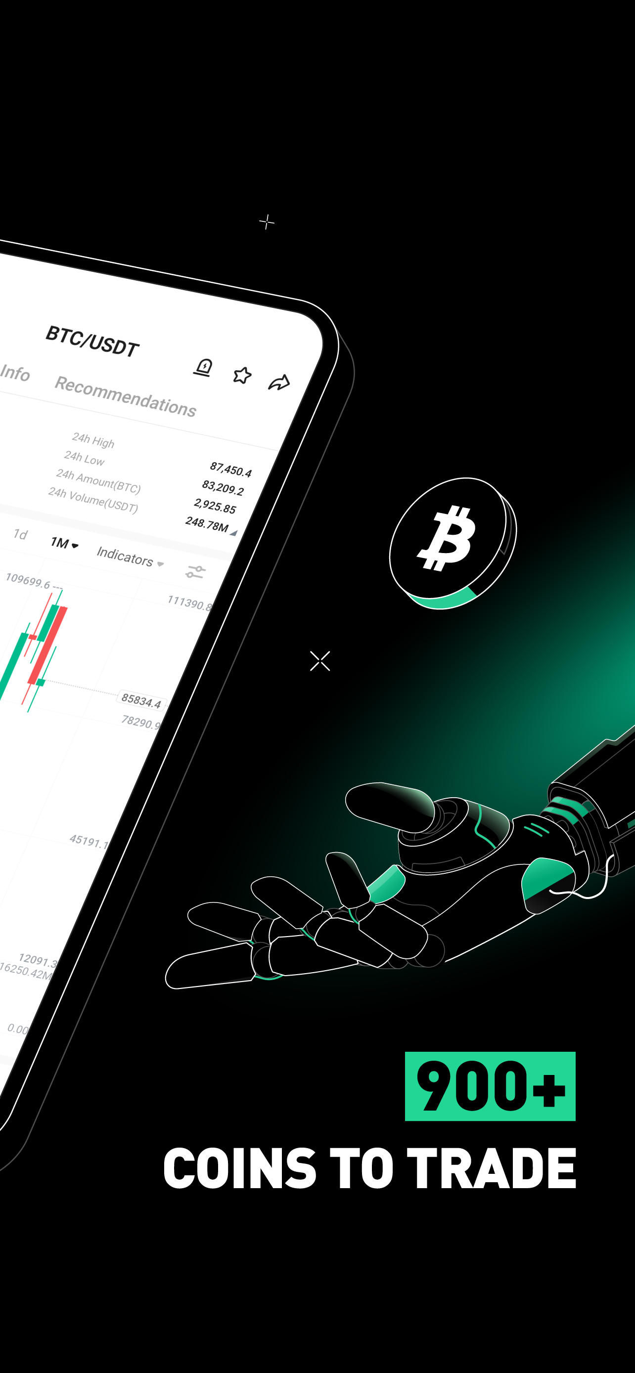 KuCoin: Buy Bitcoin & Crypto