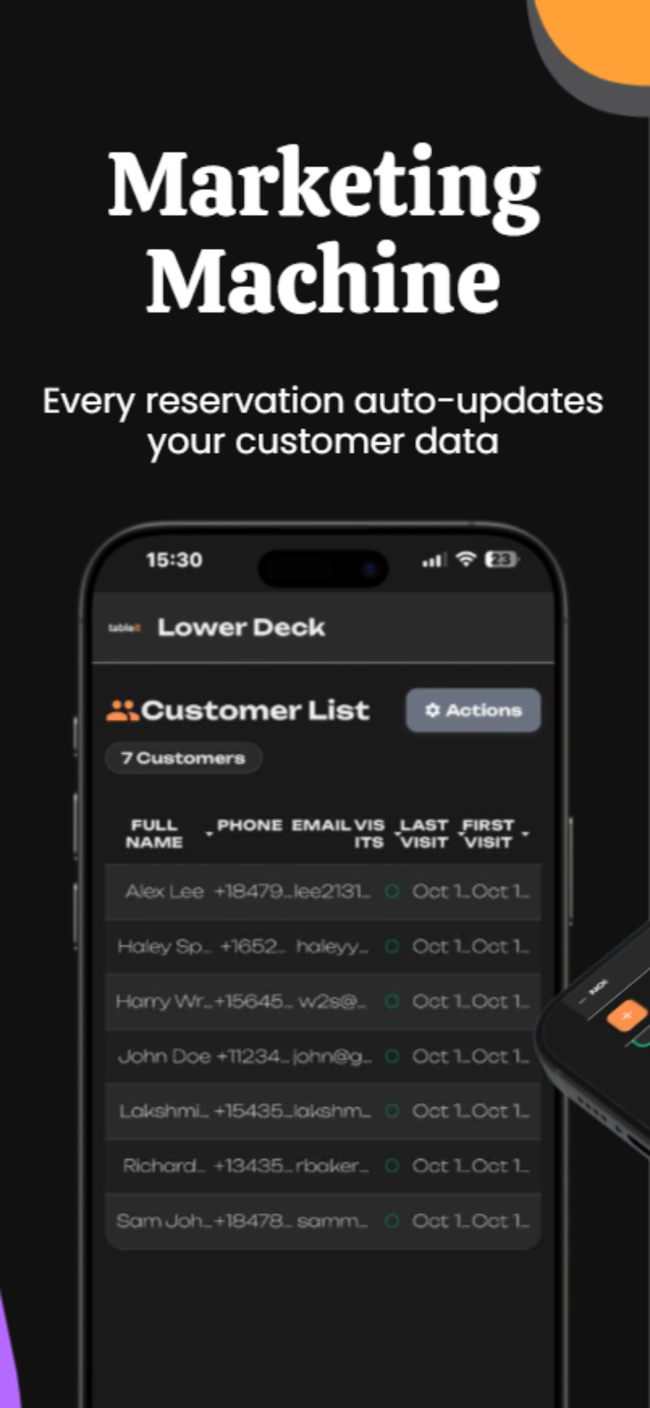 Tableit: Reservations System