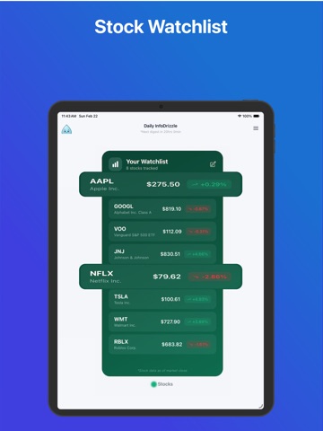 Smart News - InfoDrizzle iPad screenshot 5
