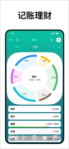 预算：支出记录 screenshot