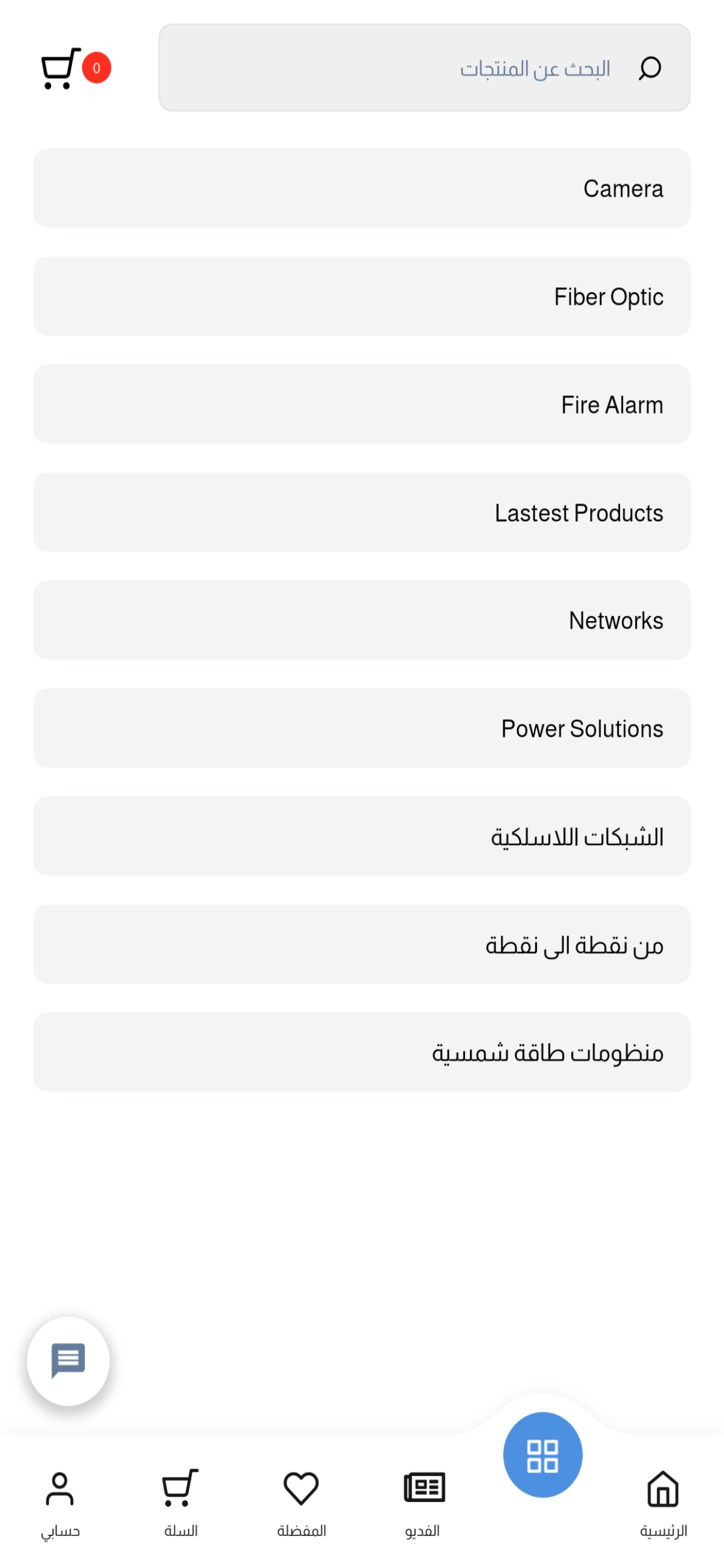 Network Horizon