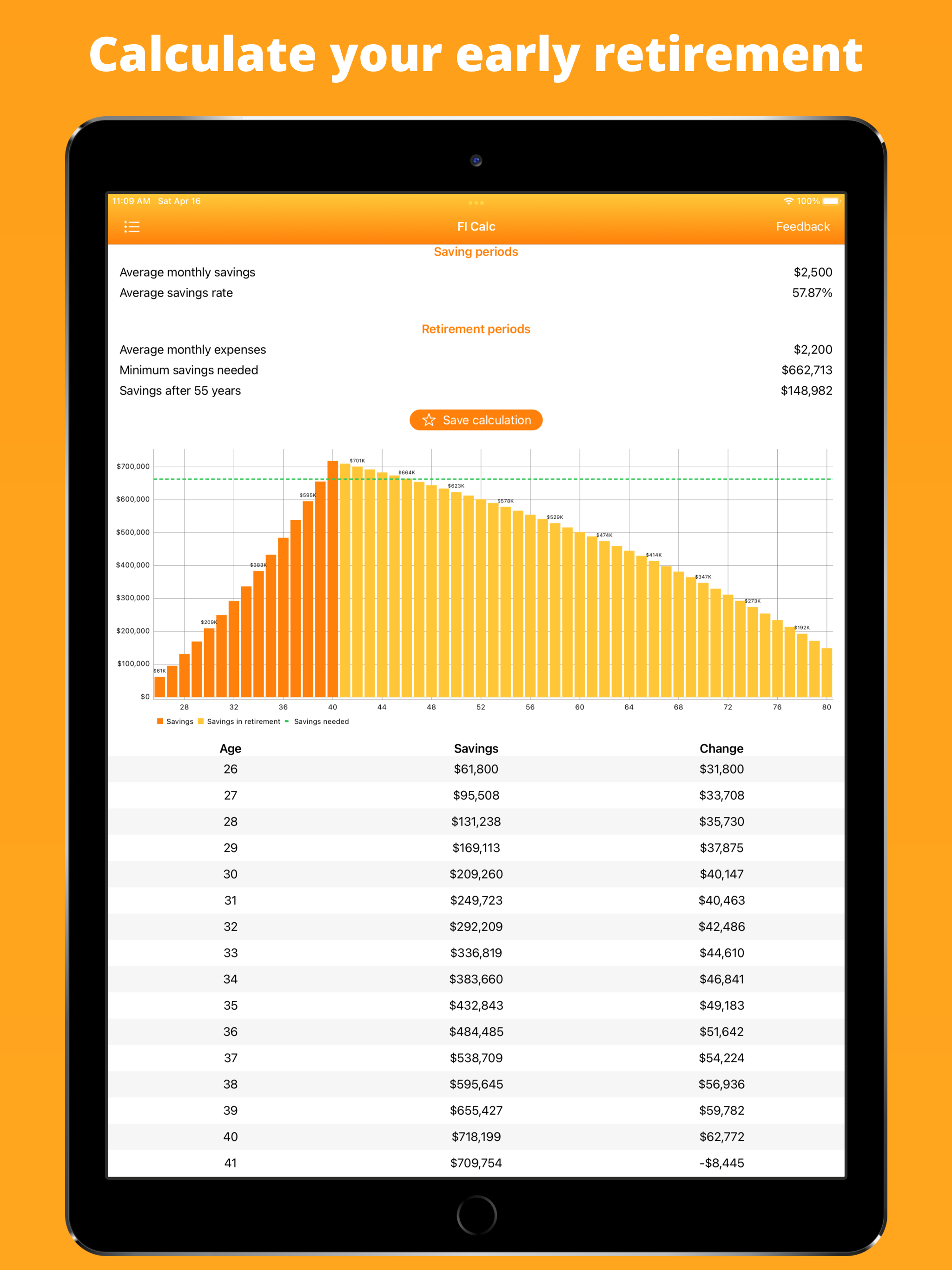Financial Independence Calc