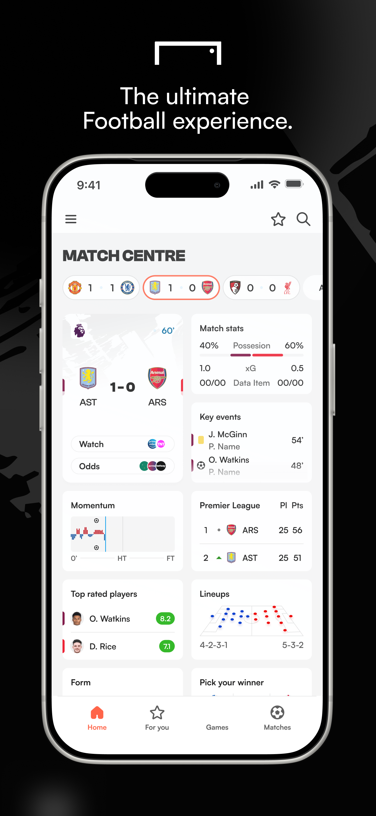 GOAL - Soccer News & Scores