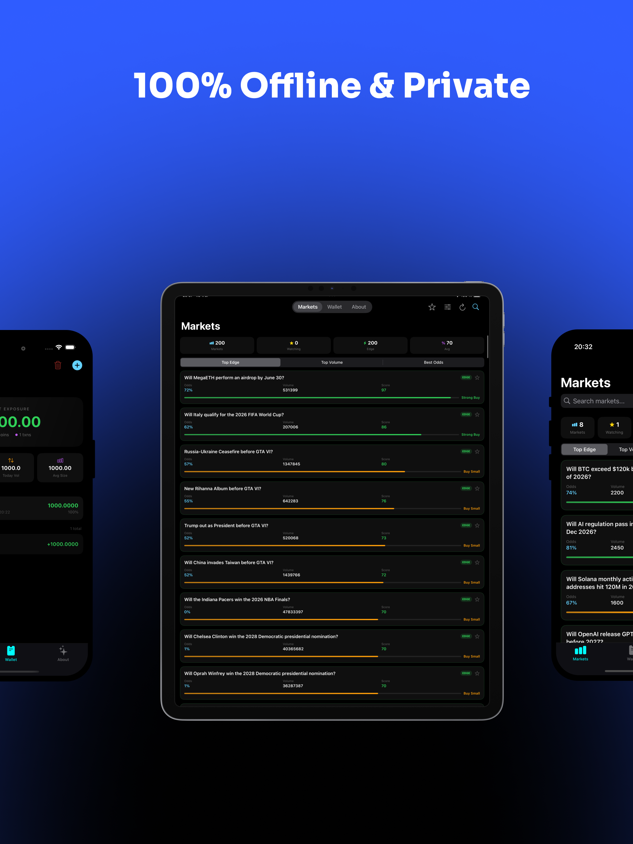 PolymarketAIApp