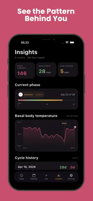 Luna - Period Tracker & Cycle screenshot 1