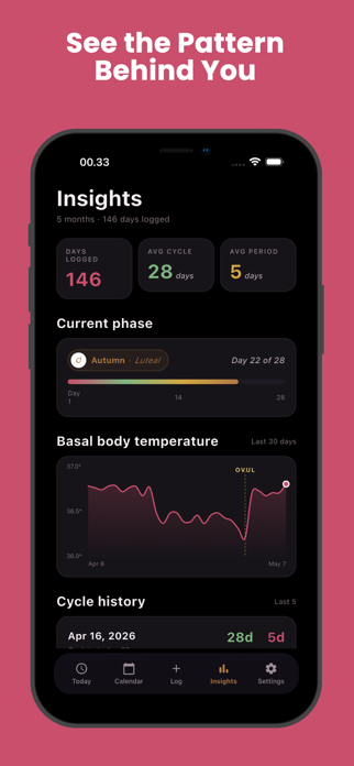 Luna - Period Tracker & Cycle Screenshot 1 of 6