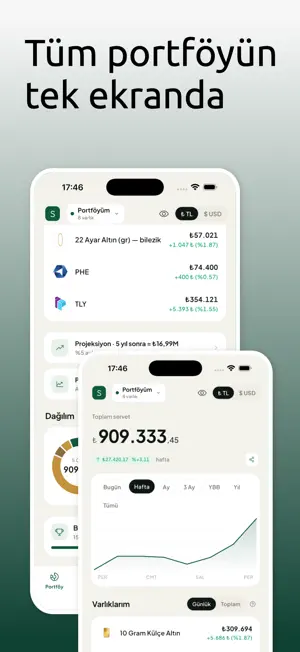 Servet: Portföy Takibi screenshot 1