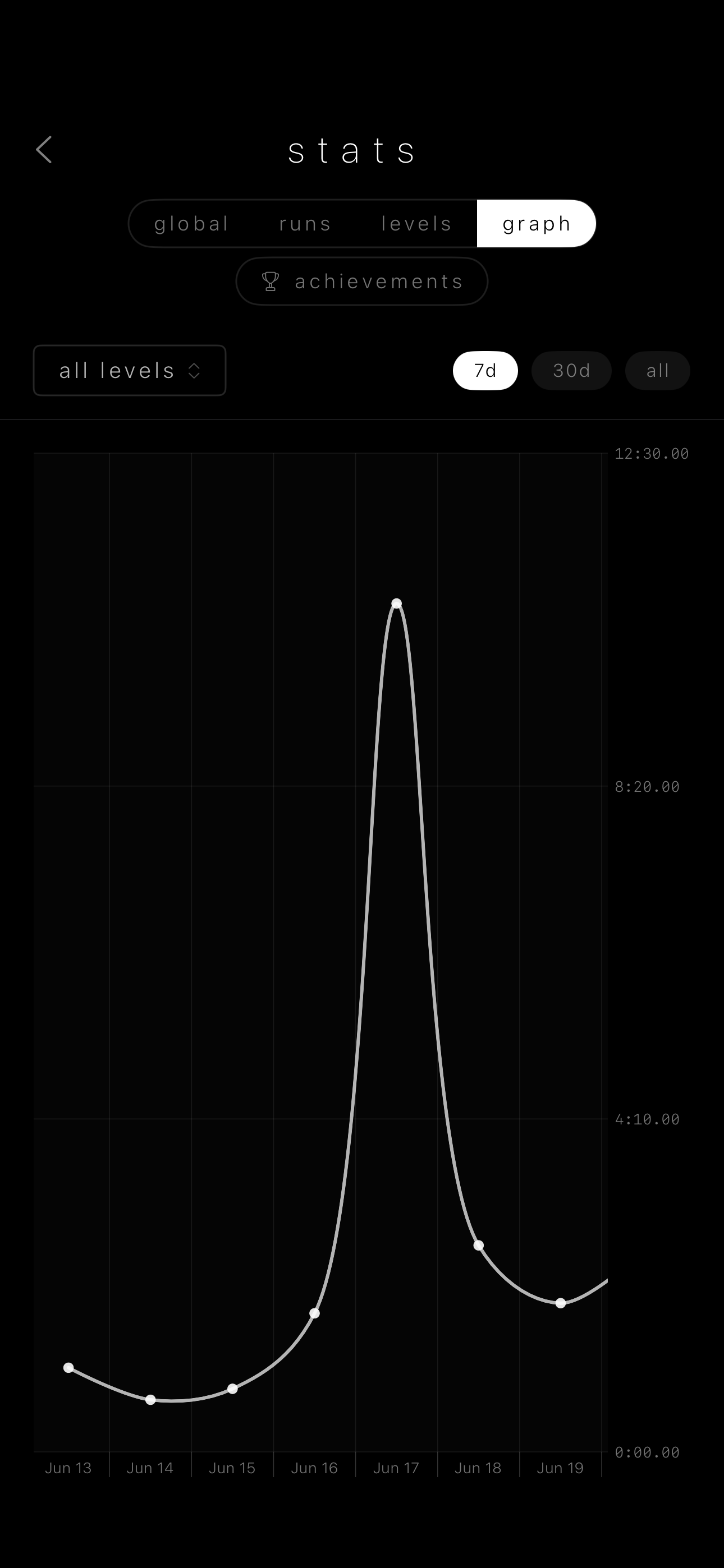 arrowgram screenshot 8