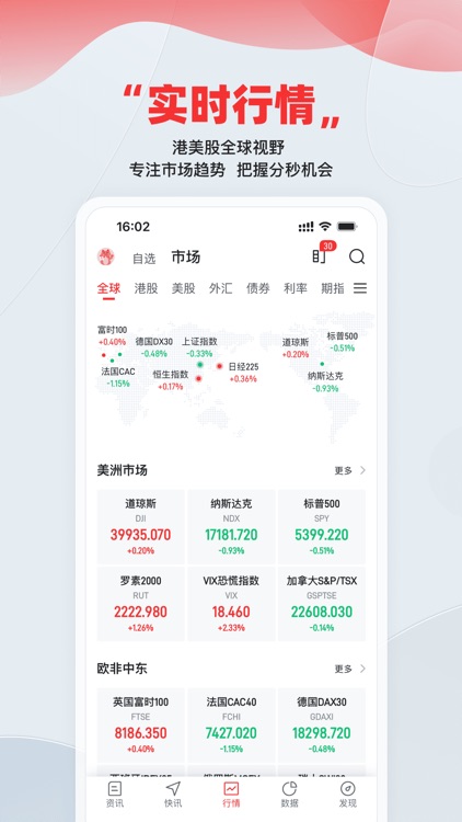 智通财经-连线全球资本市场