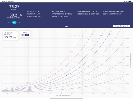 Screenshot #4 pour Psychrometrics
