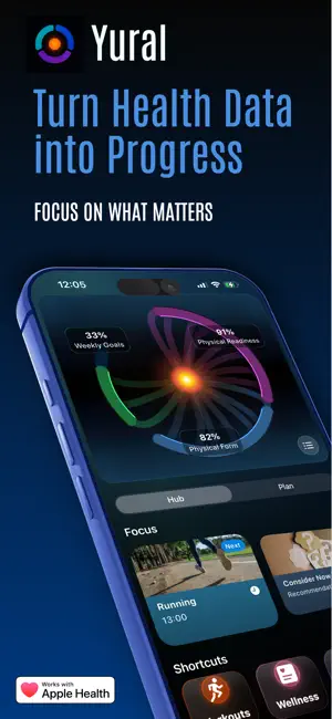 Yural: Fitness & Habits screenshot 1