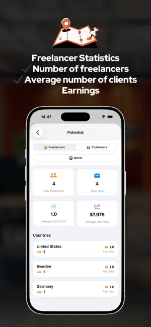 puanlion : Freelancer Asistant screenshot 3