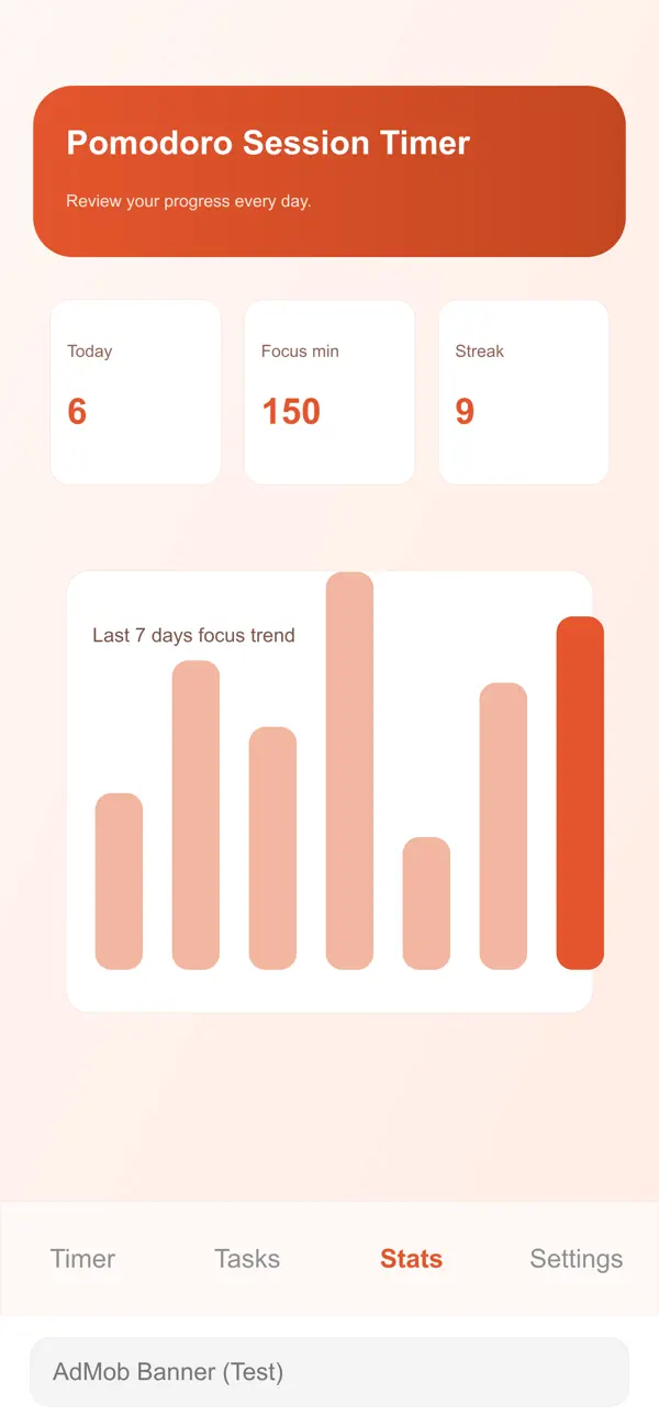 #3. Pomodoro Session Timer (iOS) Podle: Claudio Fusillo