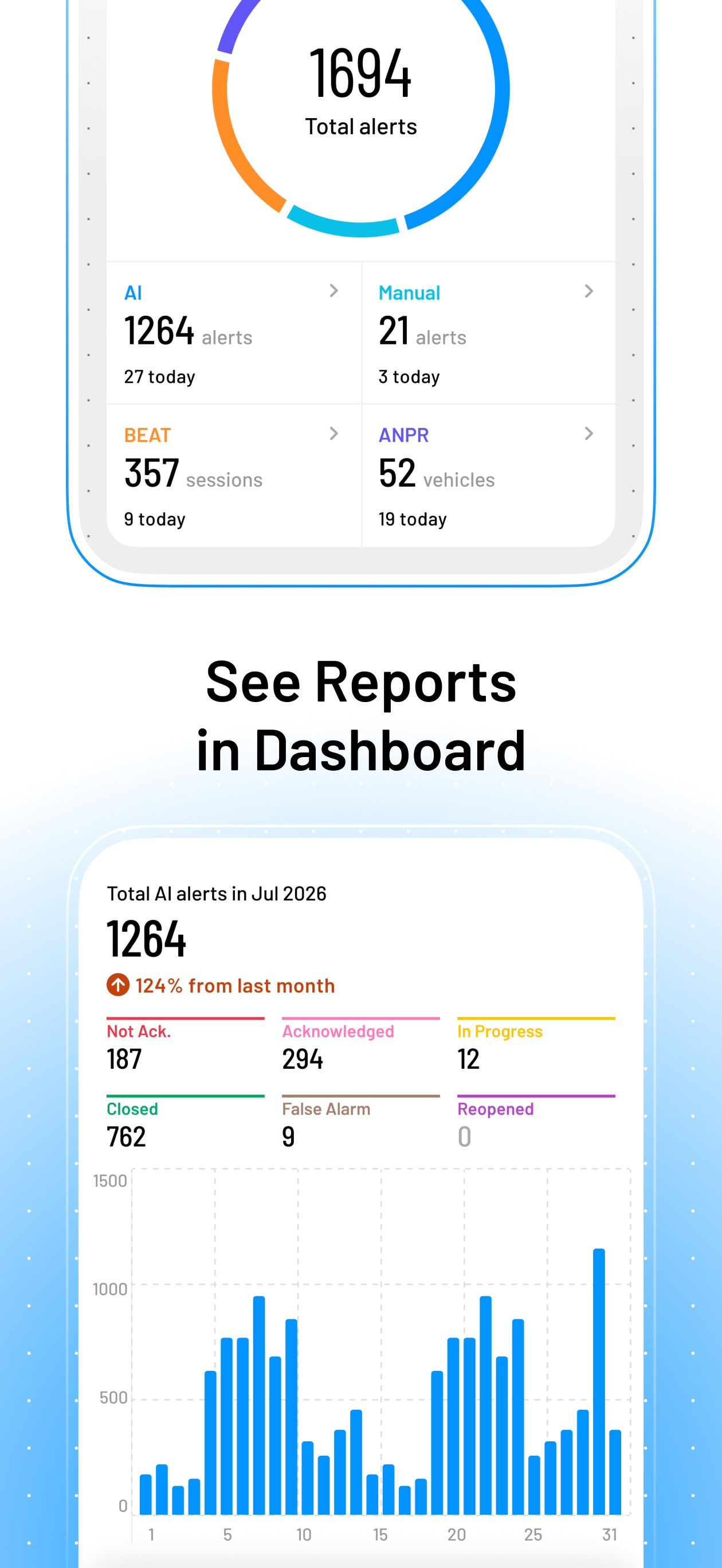 Spotem - Smart Surveillance screenshot 3