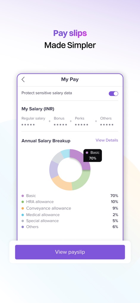 Keka HR - Los usuarios acceden a una desglose visual de su salario anual mediante un gráfico circular, y tienen la opción de proteger la información salarial sensible con un simple interruptor.
