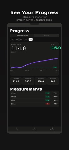 Weight Tracker D Screenshot 2 of 3