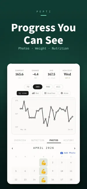Pepti screenshot 2