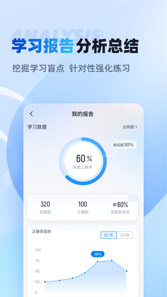 #4. 中西医结合助理医师聚题库 (iOS) 게시자: 乐 李