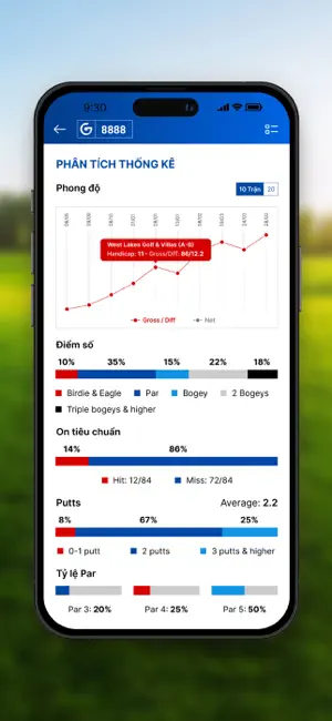 GONTA: Golf GPS & Handicap iPhone screenshot 5