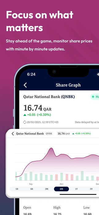 QNB Investor Relations Screenshot 3 of 7