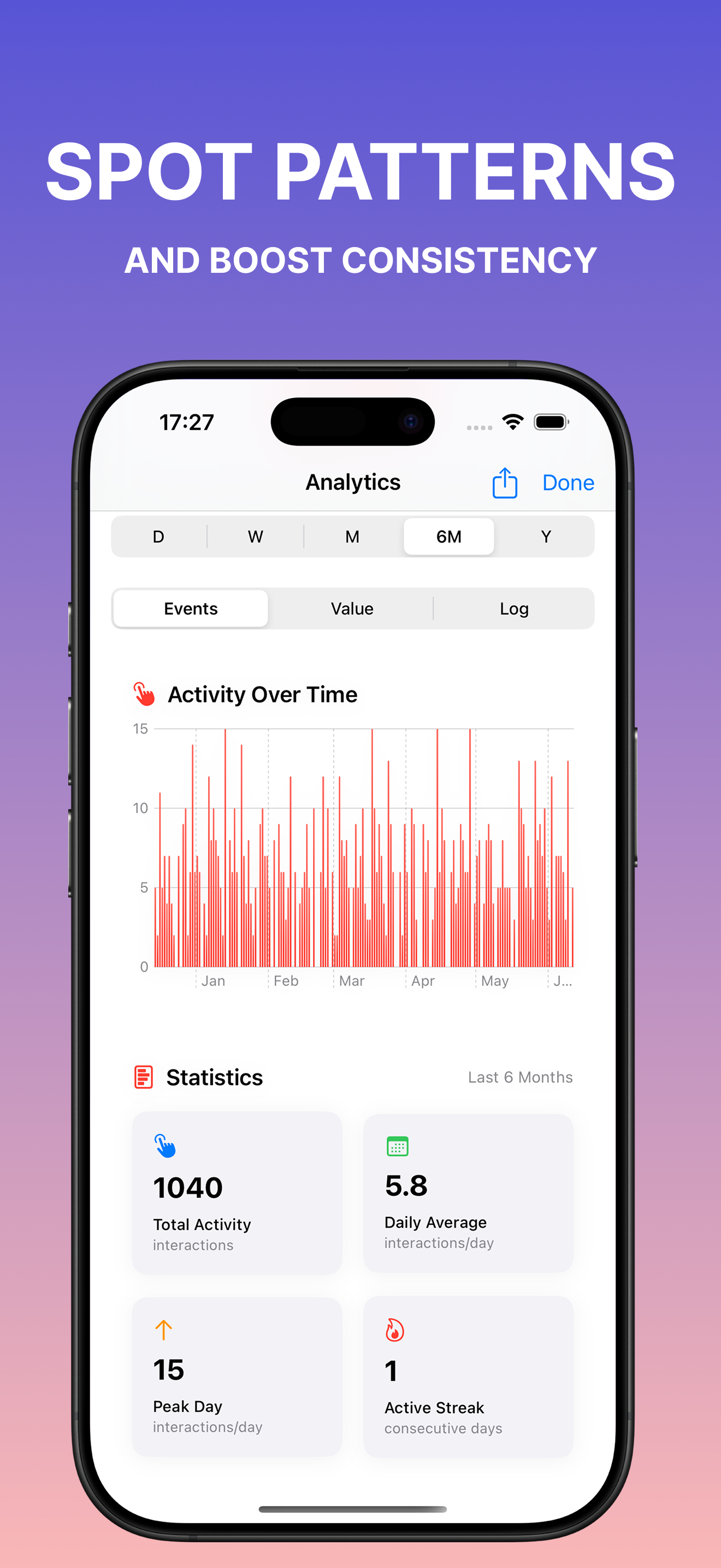 Tally Counter - Count & Log