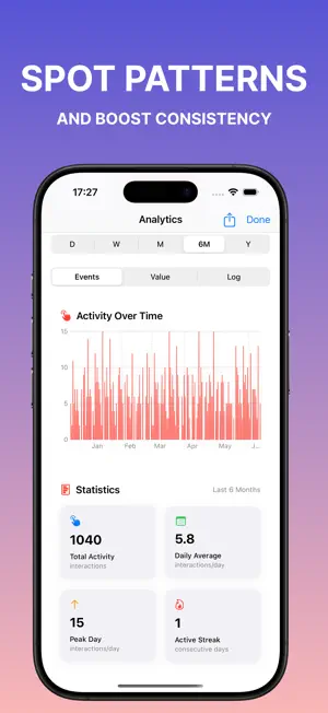 Tally Counter - Count & Log screenshot 4