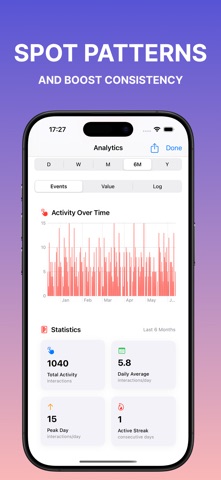 Tally Counter - Count & Log screenshot