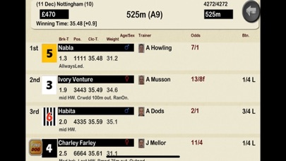 Greyhound Manager Touch Screenshot