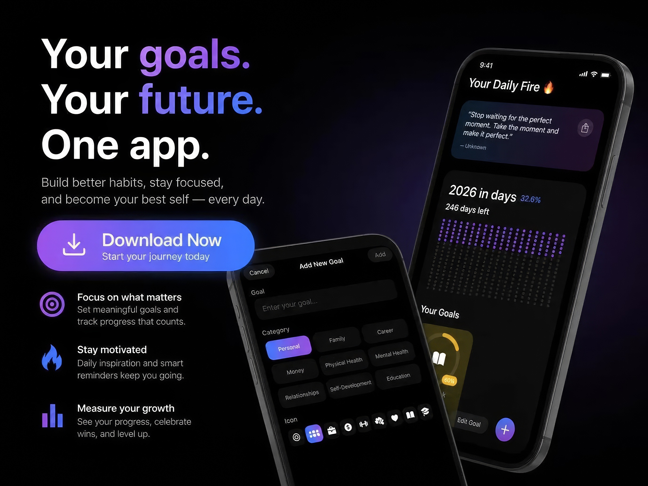 Motivum - Goals and Motivation