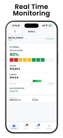 LiBat Dashboard Screenshot 1 of 3