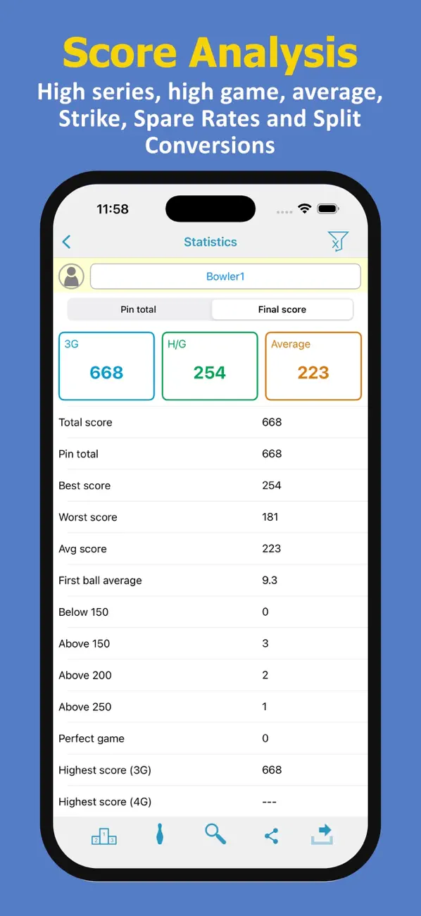 Screenshot #3 pour My Bowling Scoreboard