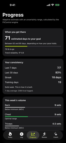 FitControl: Macros & Calories iPhone screenshot