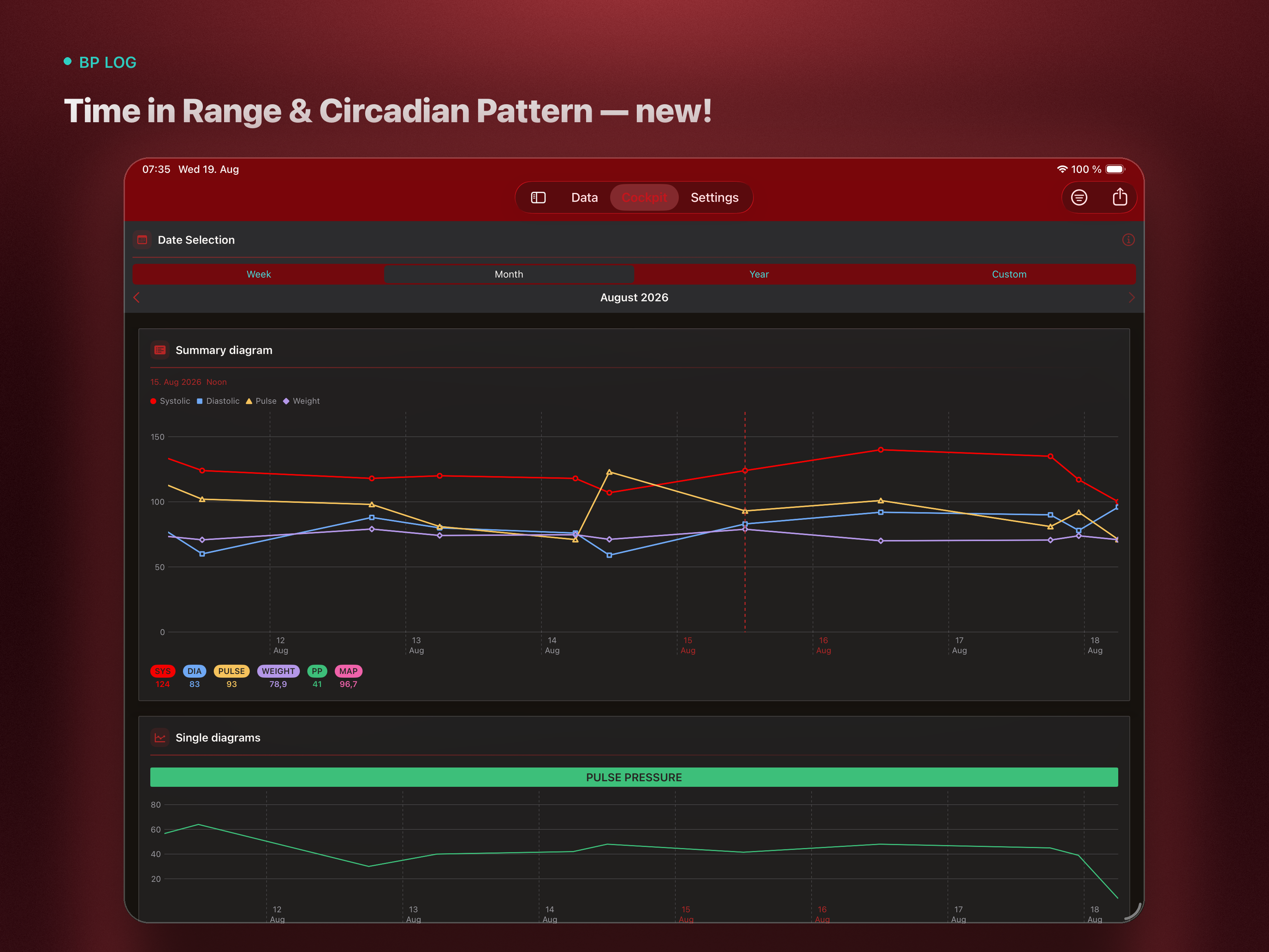 BP Log screenshot 15