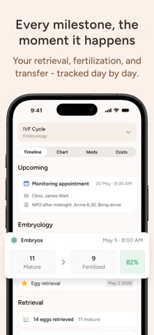 Reti IVF Screenshot 1 of 4