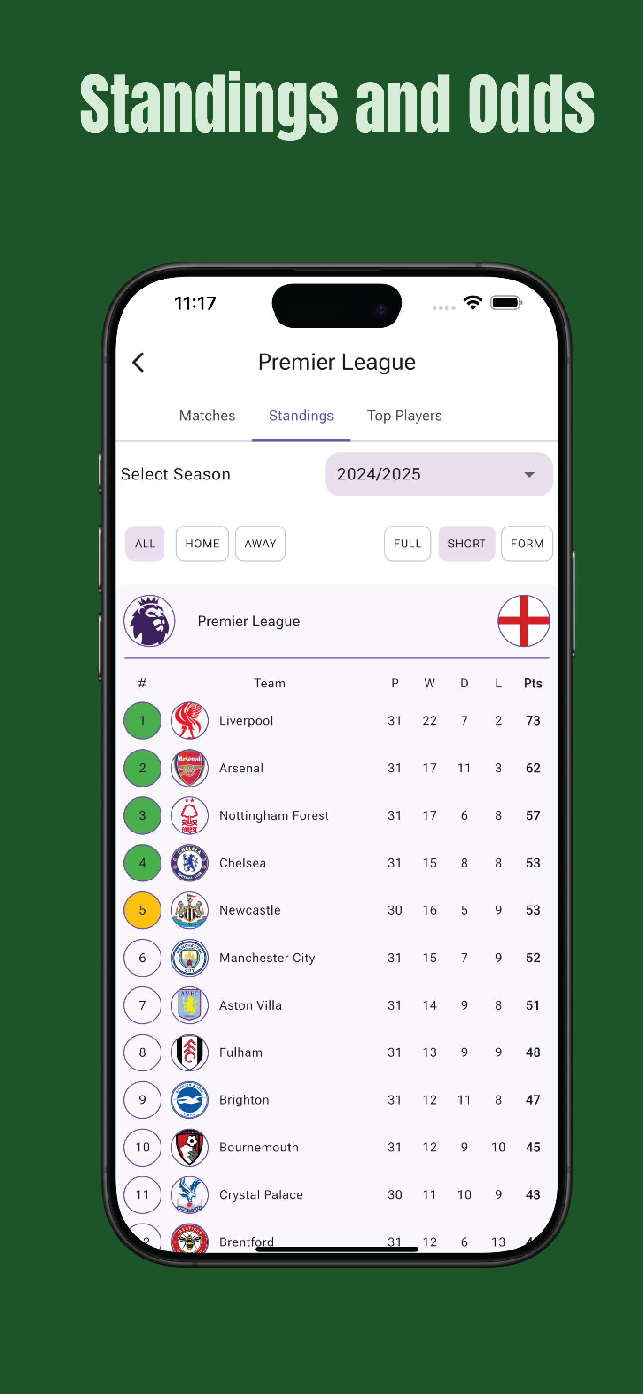 Soccer24 - Social Media