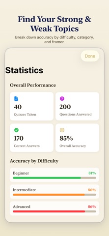 The Constitution Quiz iPhone screenshot