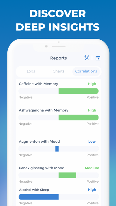 Tracker, Reminder - CareClinic Screenshot