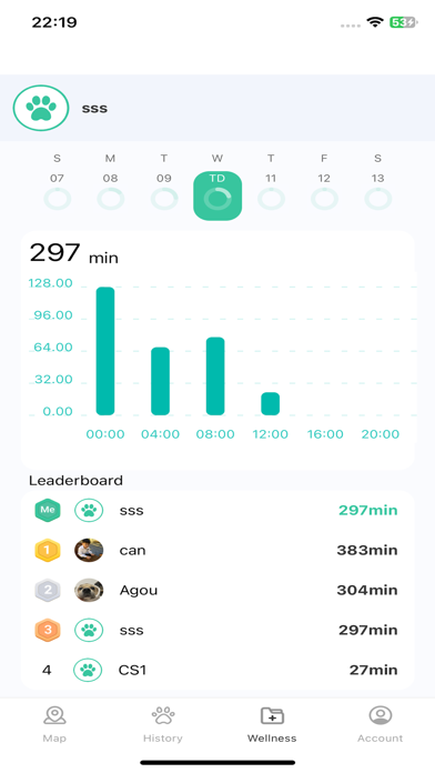 Trace Pet Screenshot