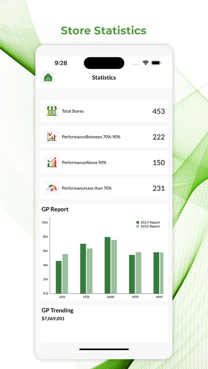 Mobilelink USA screenshot-3