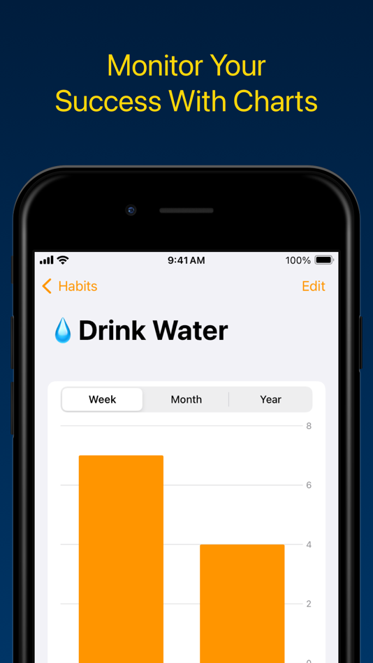 #6. Habit Tracker Log With Widgets (iOS) 由: Yauhen Bahdanovich