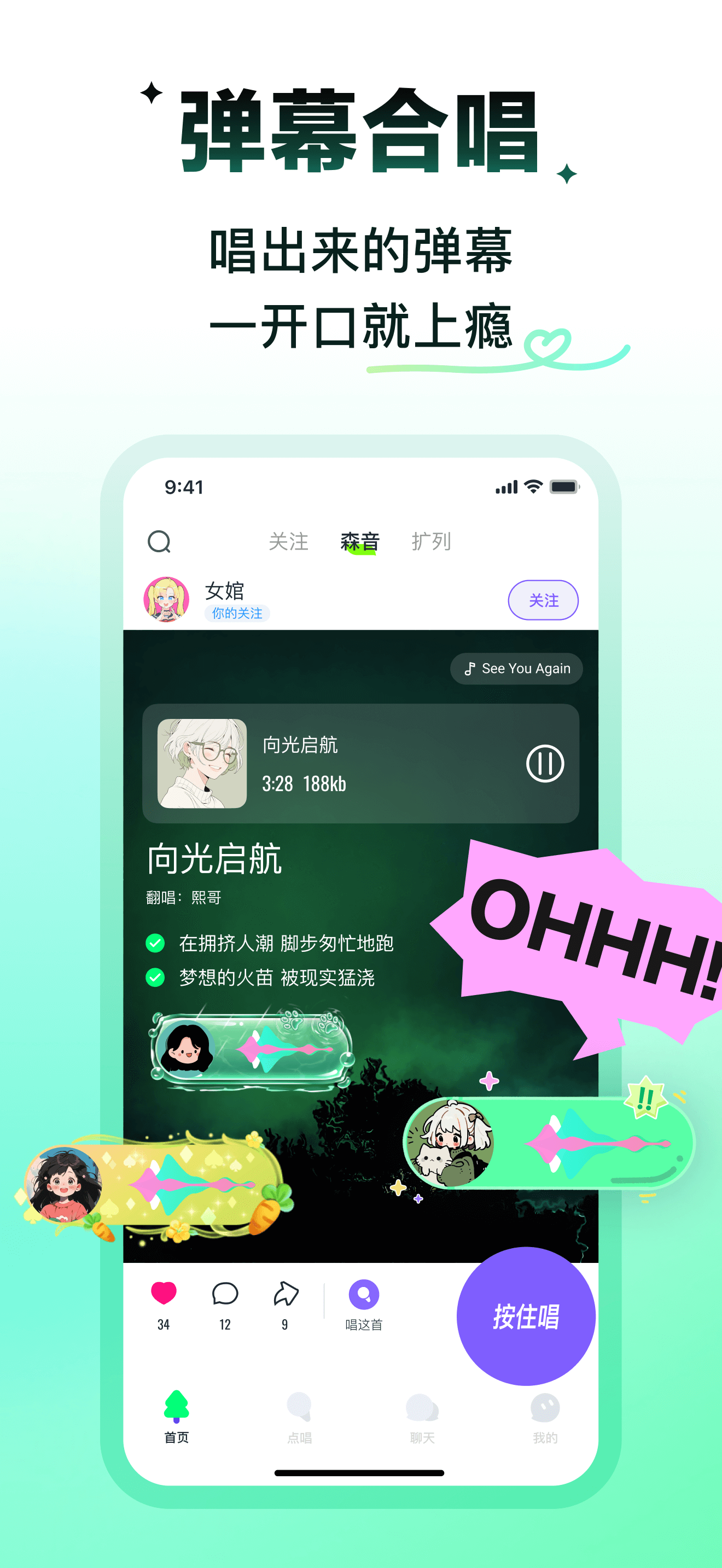 回森