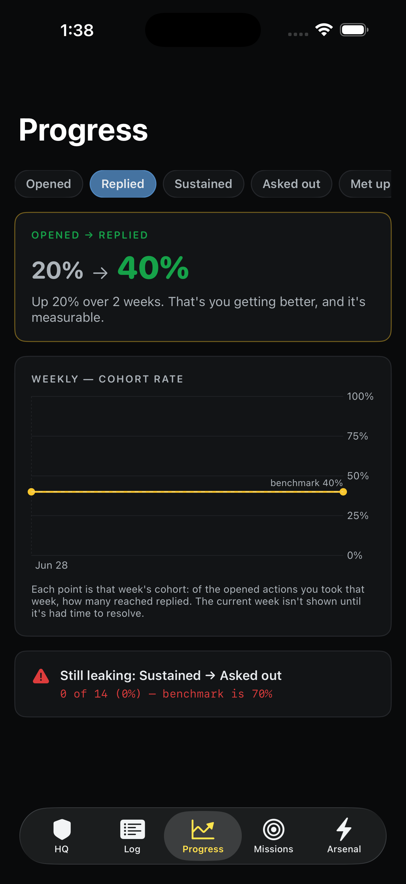 Wingman Protocol: Date Coach screenshot 3