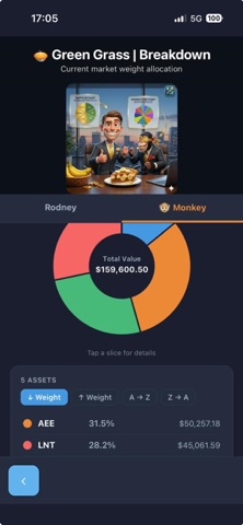Monkey with a Dart screenshot