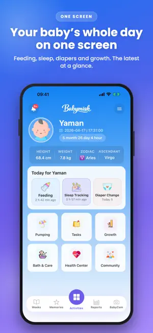 Babymish: Baby Tracker screenshot 1