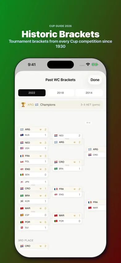 Cup Guide 2026 screenshot 3