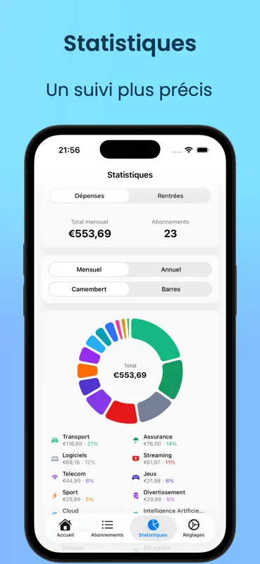 My Budget - Abonnements screenshot 4 of 5