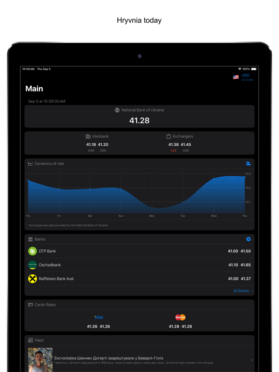 Screenshot #4 pour Hryvnia