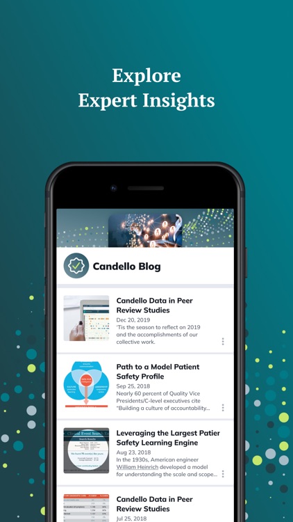 Candello Member Community