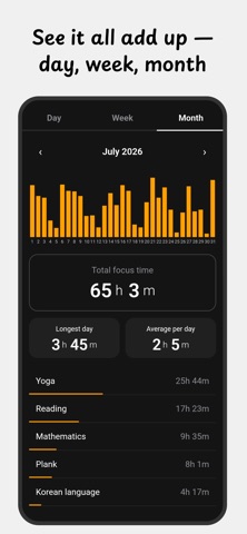 Focusnyang : Pomodoro Timer Screenshot 3 of 5